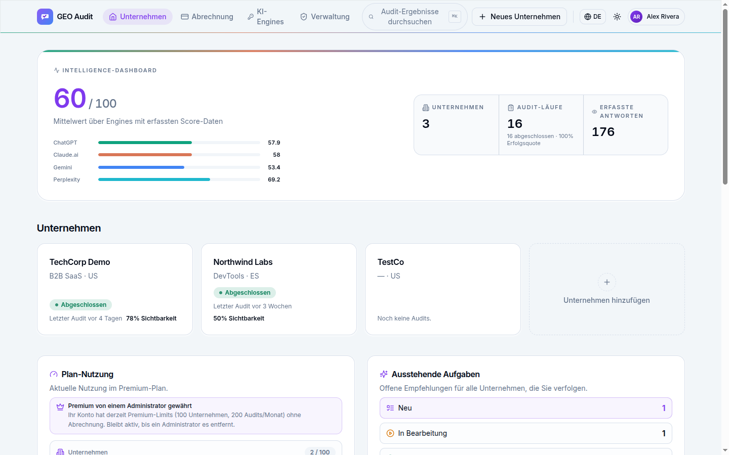 Reckomenda-Dashboard mit Marken-Sichtbarkeit über mehrere Engines