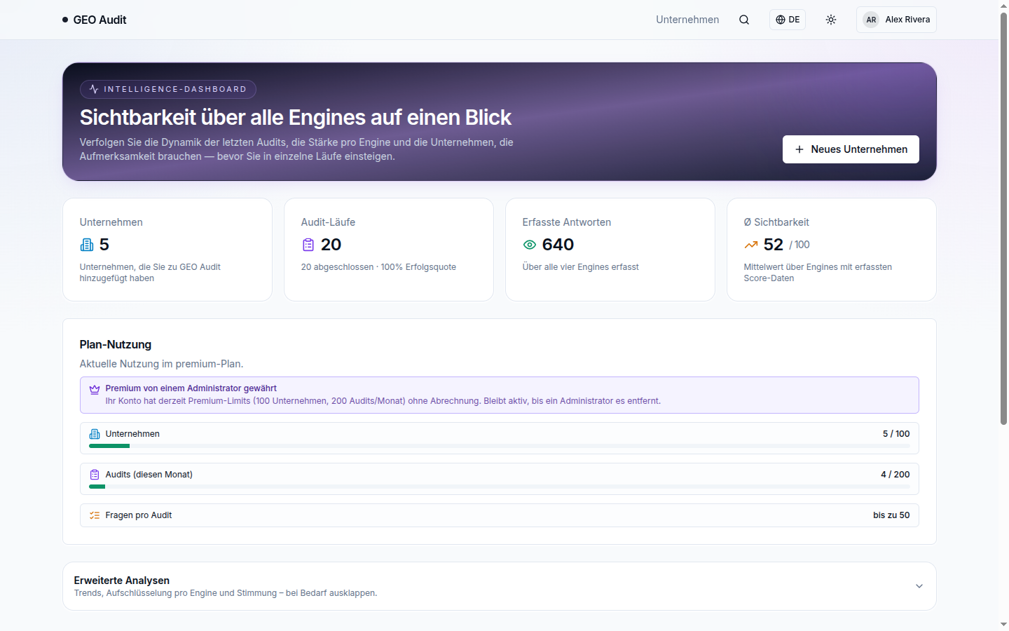 Reckomenda-Dashboard mit Marken-Sichtbarkeit über mehrere Engines
